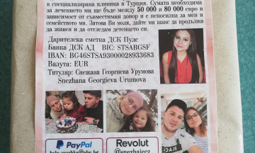 Снимка Съобщение